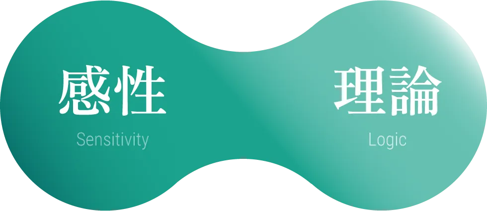 感性と理論を融合した研究開発